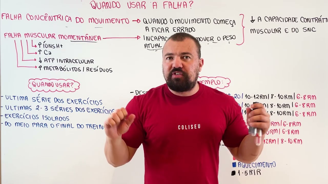 GodoiFLIX - Quando usar a falha?