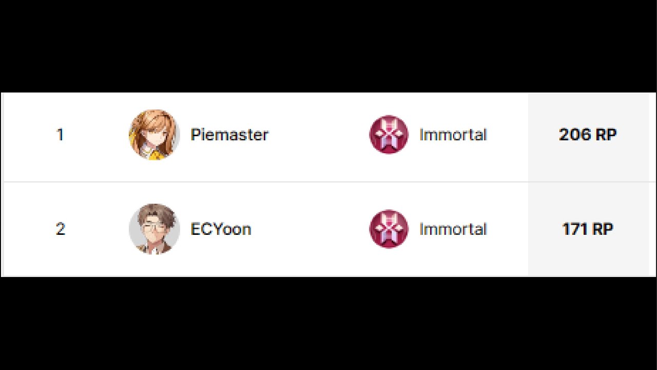 How to hit IMMORTAL on Shoichi [Eternal Return Highlights]