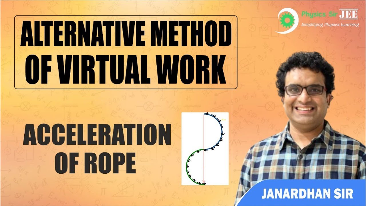 Stunning Alternative to Solve for Acceleration - Virtual work method