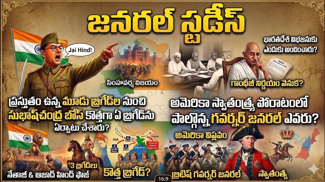 APPSC TSPSC General Studies Important Questions in Telugu | Group 1 2 3 4 | All Competitive Exam 