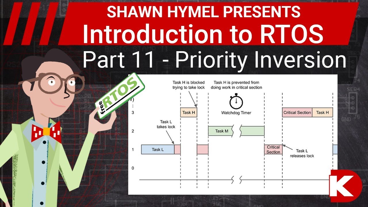 Introduction to RTOS Part 11 - Priority Inversion | Digi-Key Electronics
