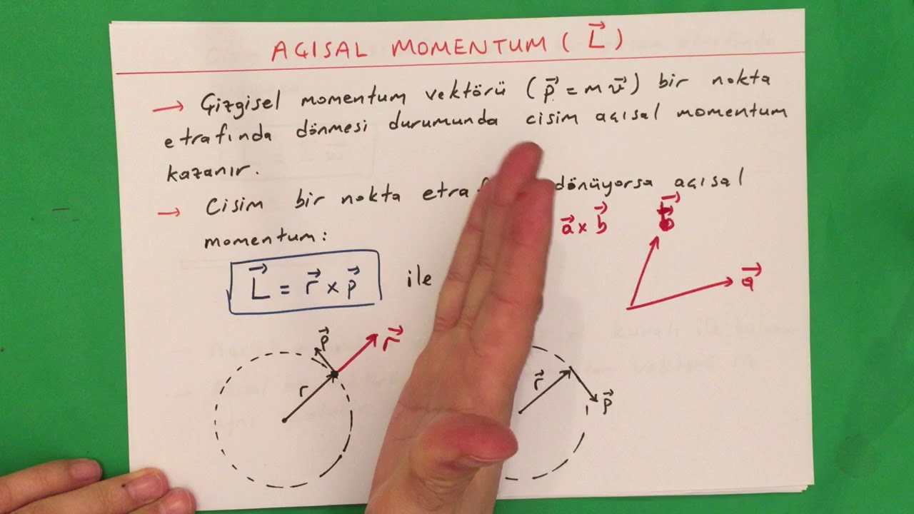 ÇEMBERSEL HAREKET-6 [Açısal Momentum, Eylemsizlik Momenti, Dönme Kinetik Enerjisi]