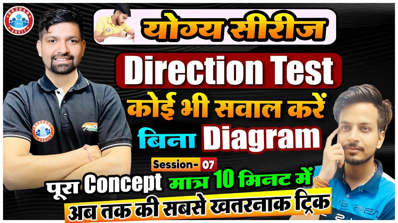 Direction Test Reasoning Tricks By Sandeep Sir | बड़े से बड़ा सवाल करें मात्र 2 सेकंड में हल