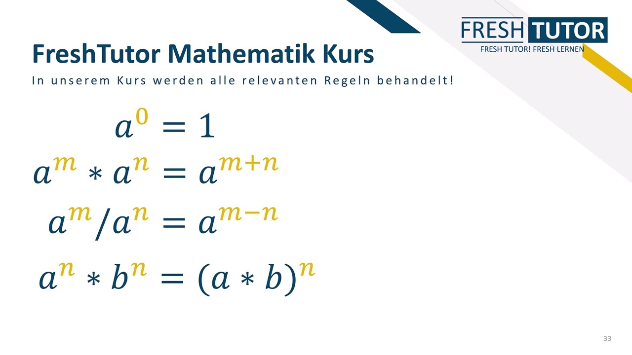 Wurzeln einfach erklärt – Grundlagen für dein Studium | BWL Mathe Vorkurs #3