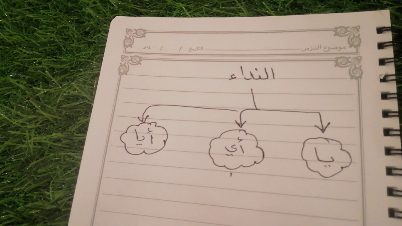 النداء الأسلوب اللغوي الصف الأول المتوسط لمادة لغتي الخالدة