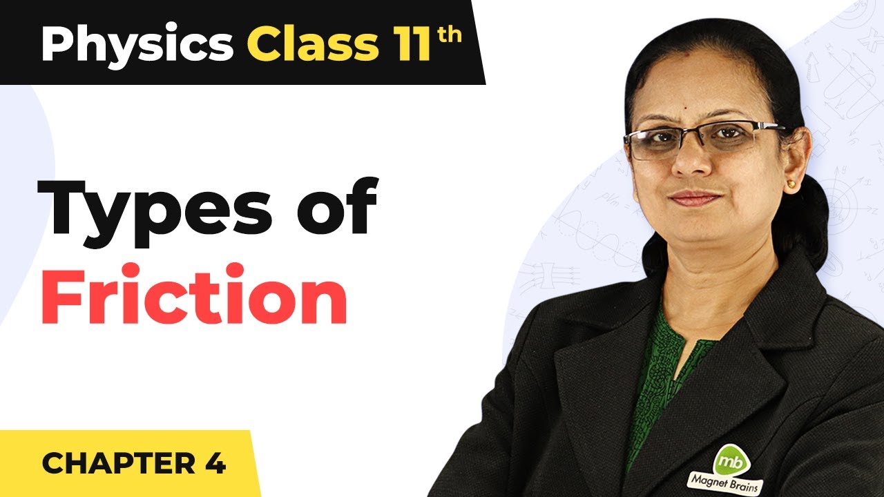 Types of Friction - Laws of Motion | Class 11 Physics