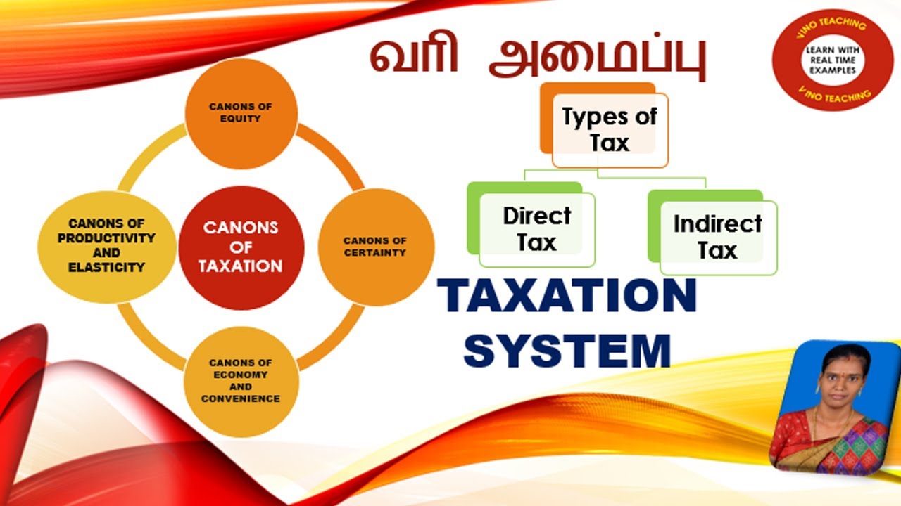 Tax System | Canons of Taxation | வரி அமைப்பு | வரி விதிப்பு கொள்கைகள்