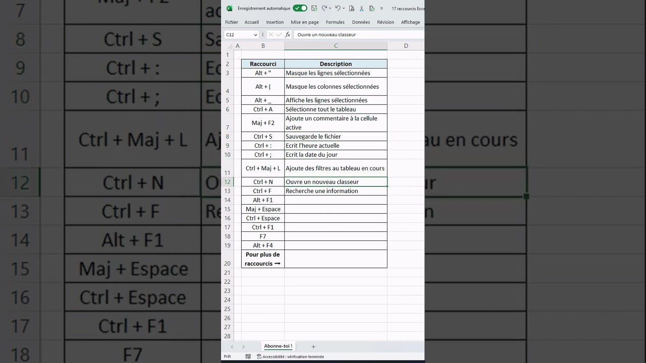 17 raccourcis Excel &agrave; connaitre de toute urgence | Astuce Excel