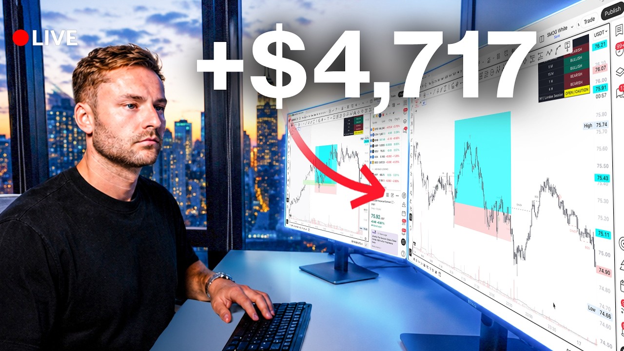 LIVE DAY TRADING - How I Profit $4,717 Risking $2k (My Strategy)