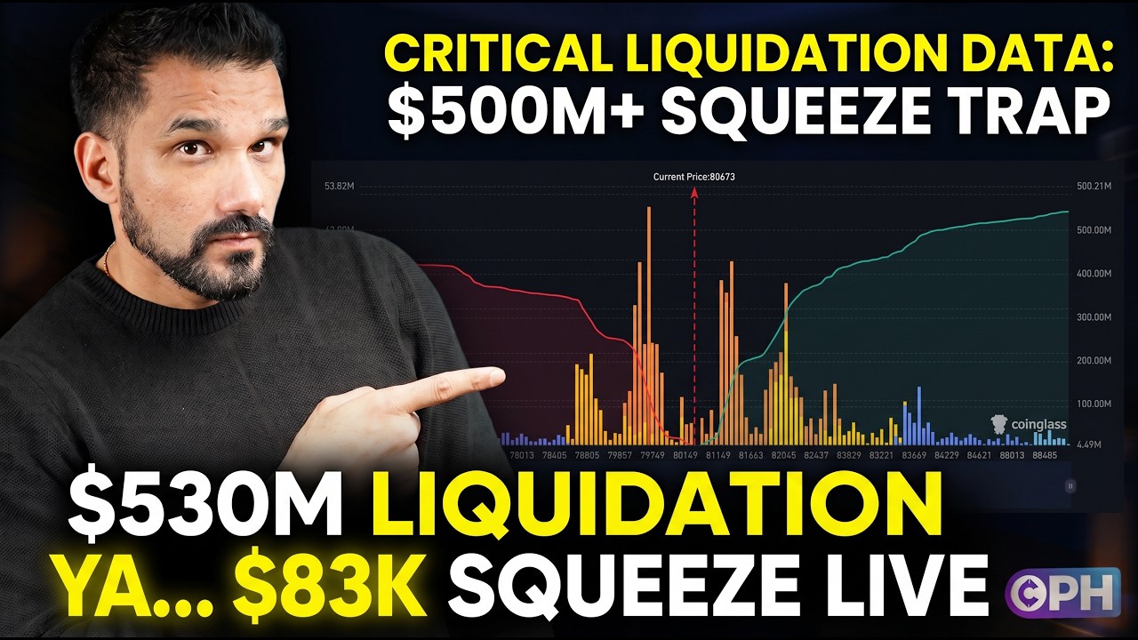 🚨IMP BITCOIN WEEKLY UPDATE | Massive $500M Short Liquidation Trap? Altcoins Next Move?