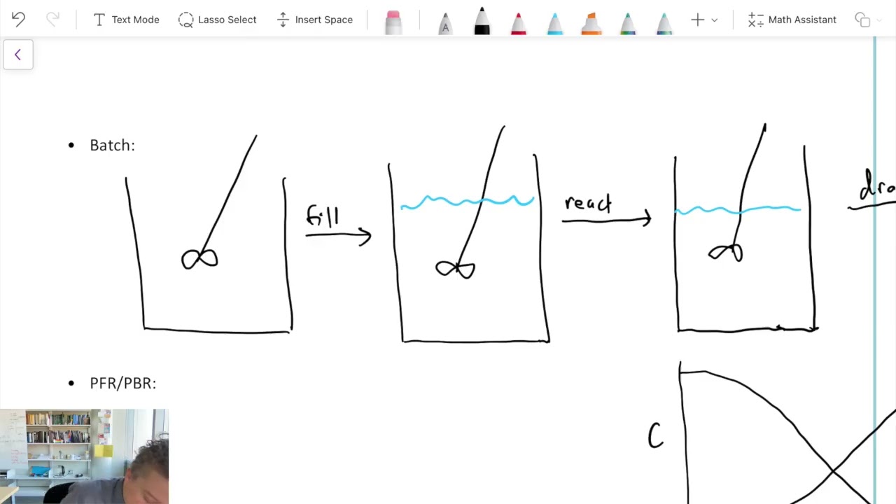 55 Mixing in Reactors and Intro to Residence Time Distribution