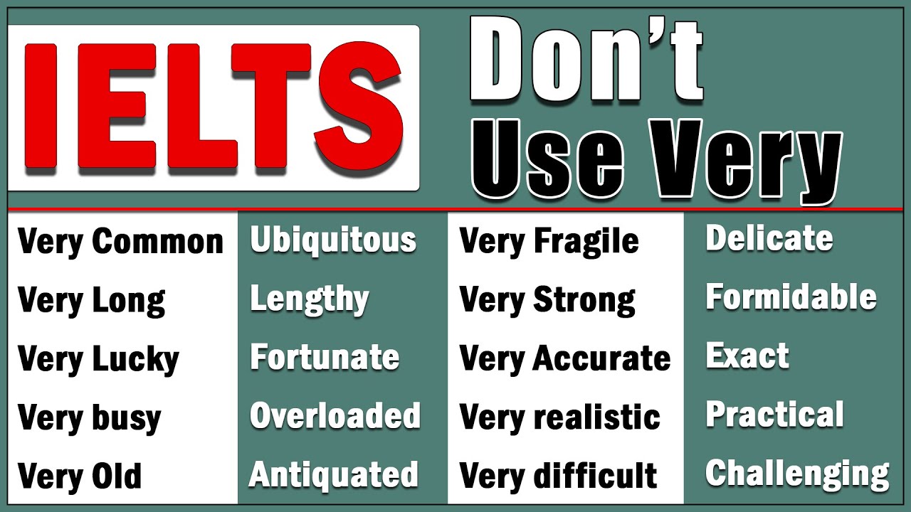 Don&rsquo;t Use Very | 120 Advanced Vocabulary for IELTS