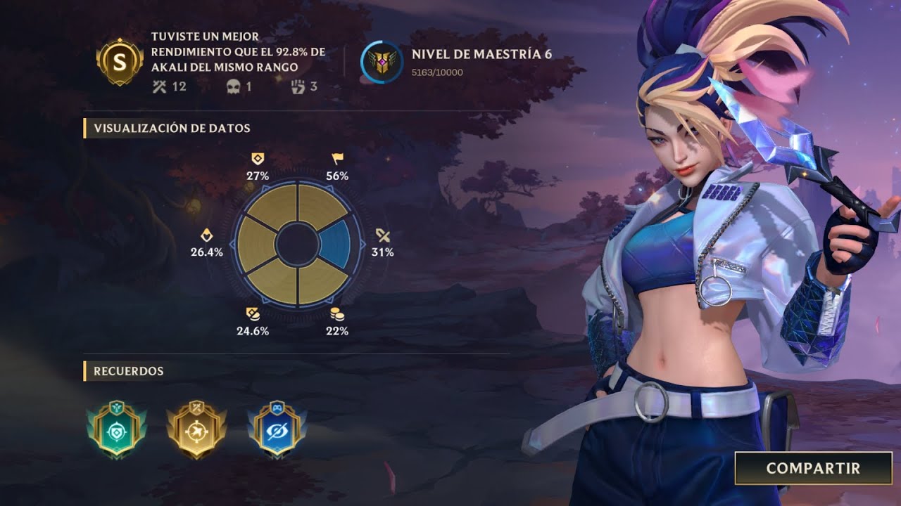 Akali KDA/ALL OUT