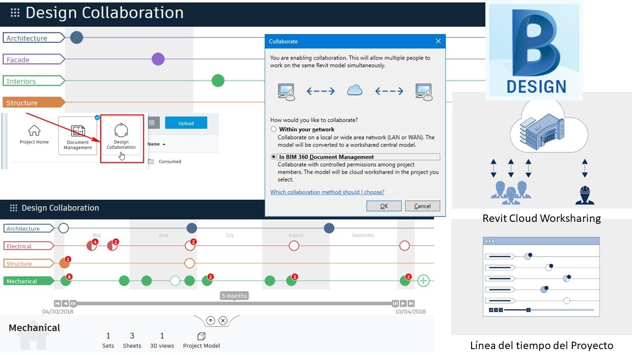 01 BIM360 Design - Pasos