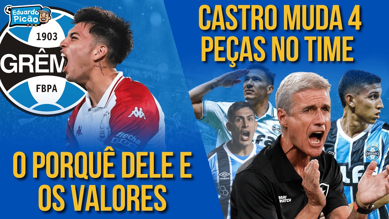 GRÊMIO ENCAMINHA OUTRO VOLANTE! Valores e motivo. Luís Castro mexe nos 3 setores do time.