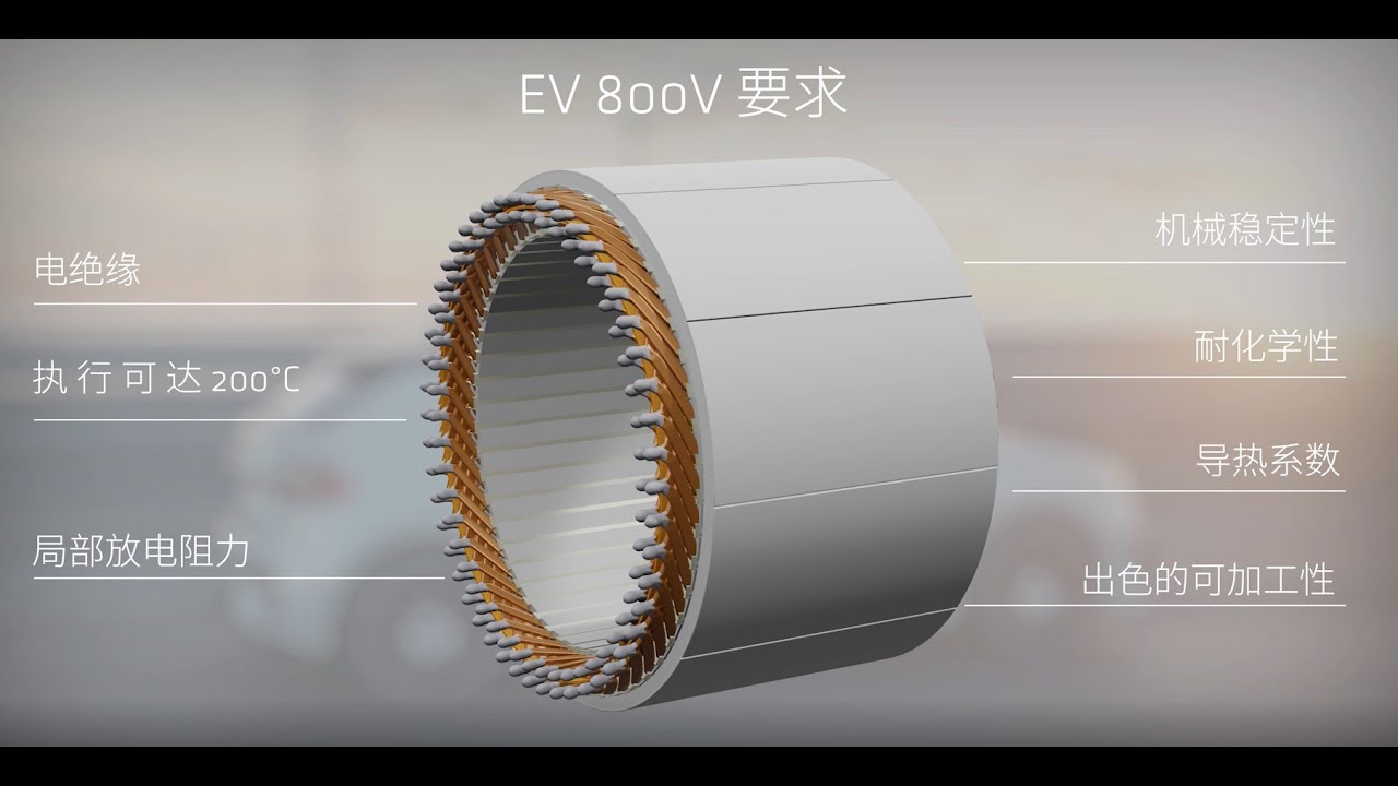 Automotive and e-vehicles video Chinese