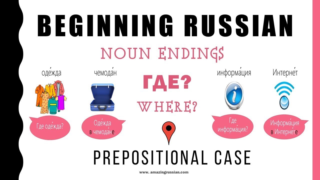 Basic Russian 1️⃣: Prepositional Case to Show Location. Noun Endings