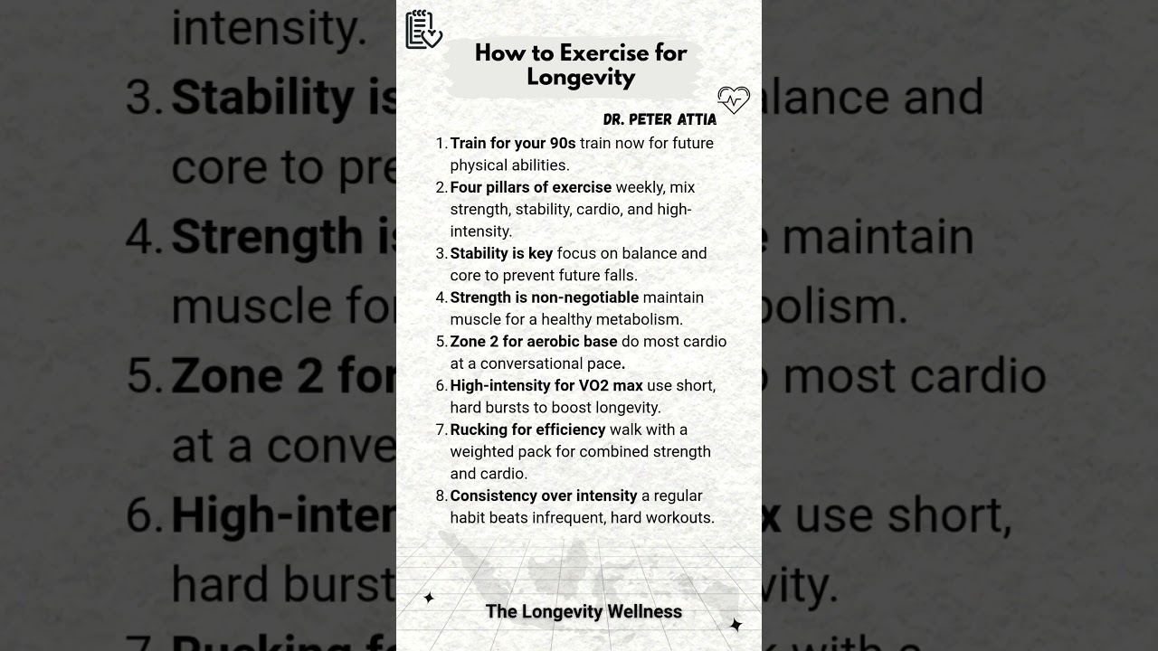 How to Exercise for Longevity - Peter Attia