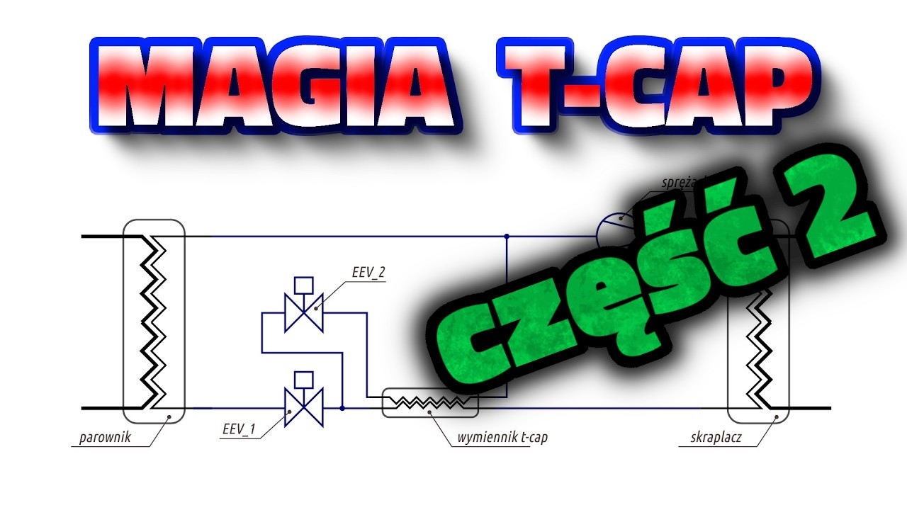 Magiczna technologia T-CAP. Pompa ciepła. Szkolenie 13 cz. II