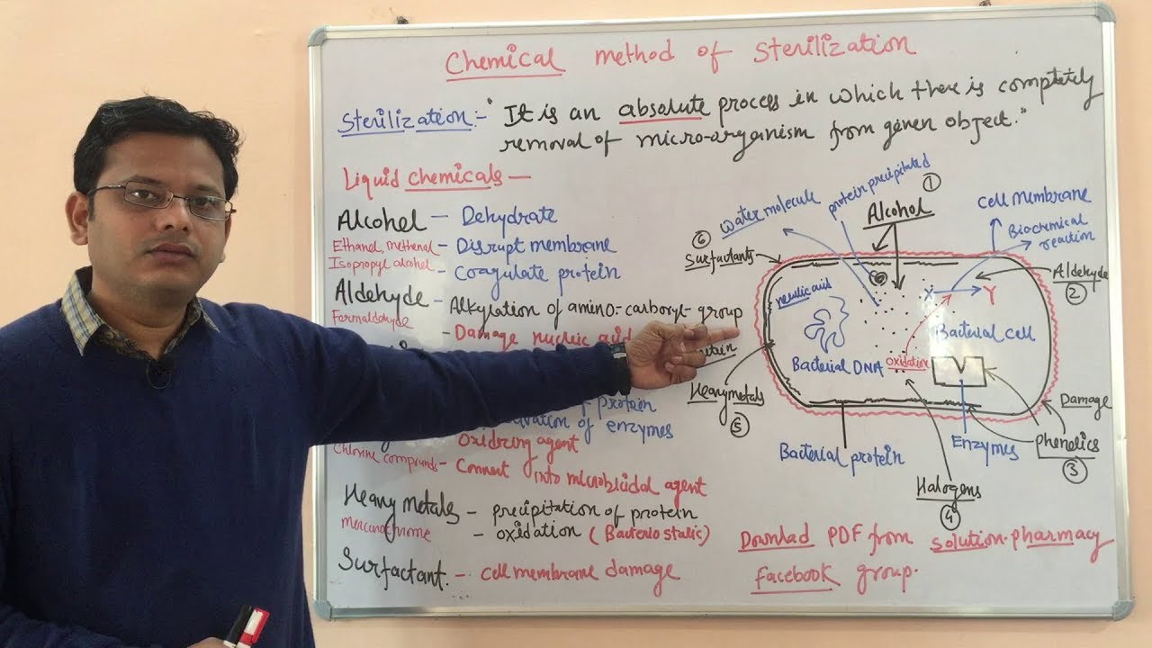 Sterilization Techniques = Chemical Methods of Sterilization | Chemicals Sterilization Examples