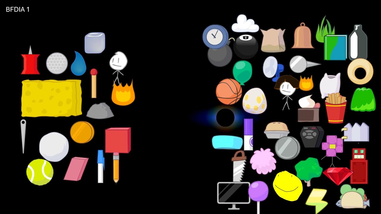 (OUTDATED) BFDI Elimination order (As of TPOT 16/BFDIA 18)