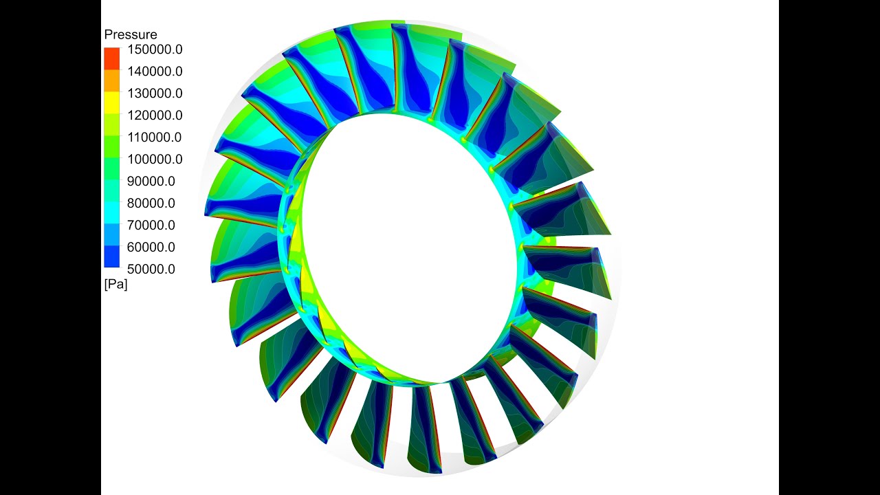 CFturbo Aerodynamic Design of an Axial Compressor Rotor