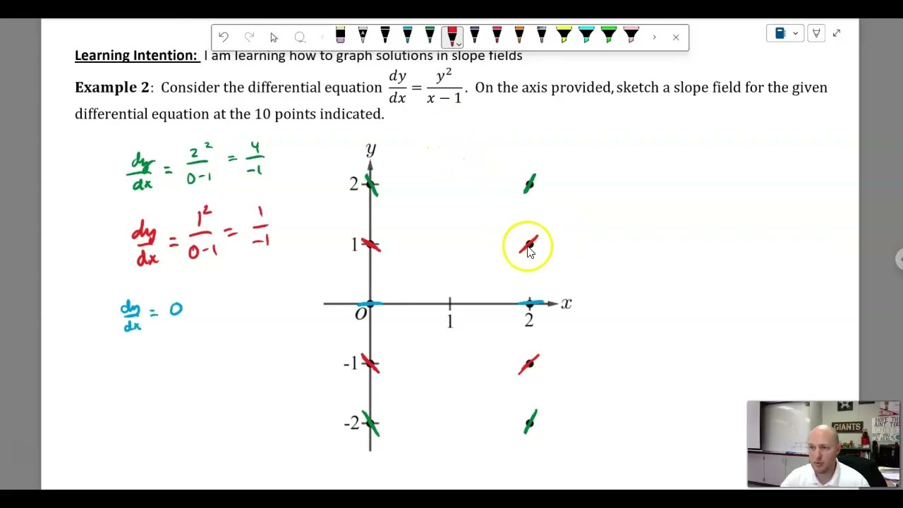 AP Calculus AB | 7-1 Slope Fields