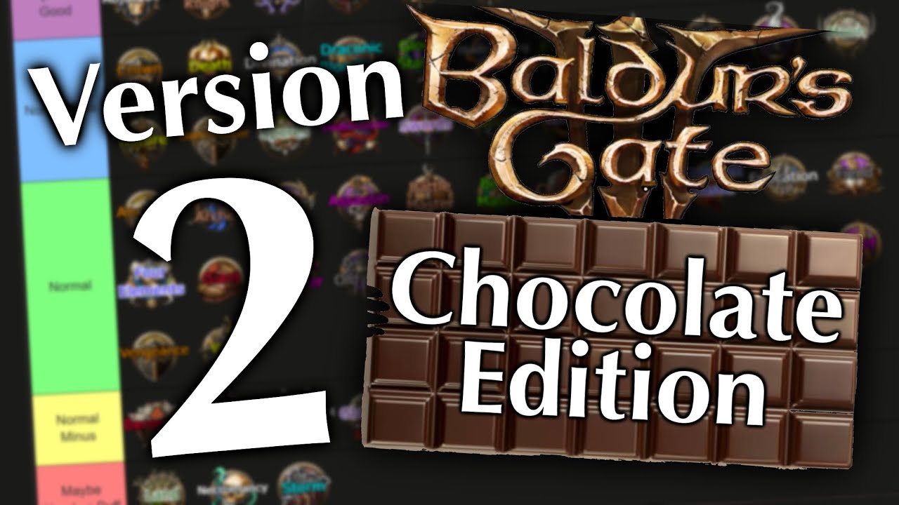 Тир-лист всех подклассов Chocolate | Baldur's Gate 3 Chocolate Edition V2