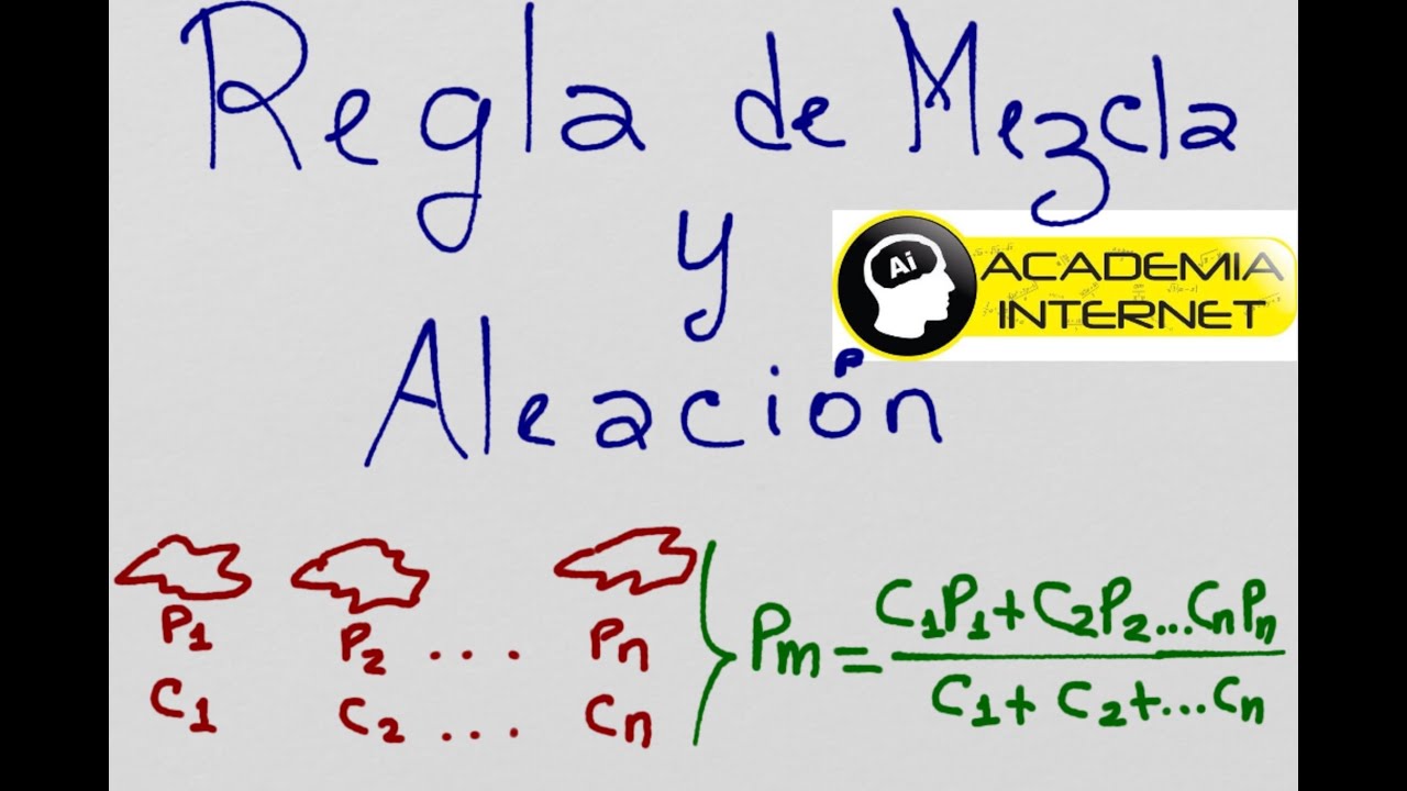 Mezcla, Aleación, Ley, Kilate, Regla del aspa, Promedio Ponderado, Precio Medio