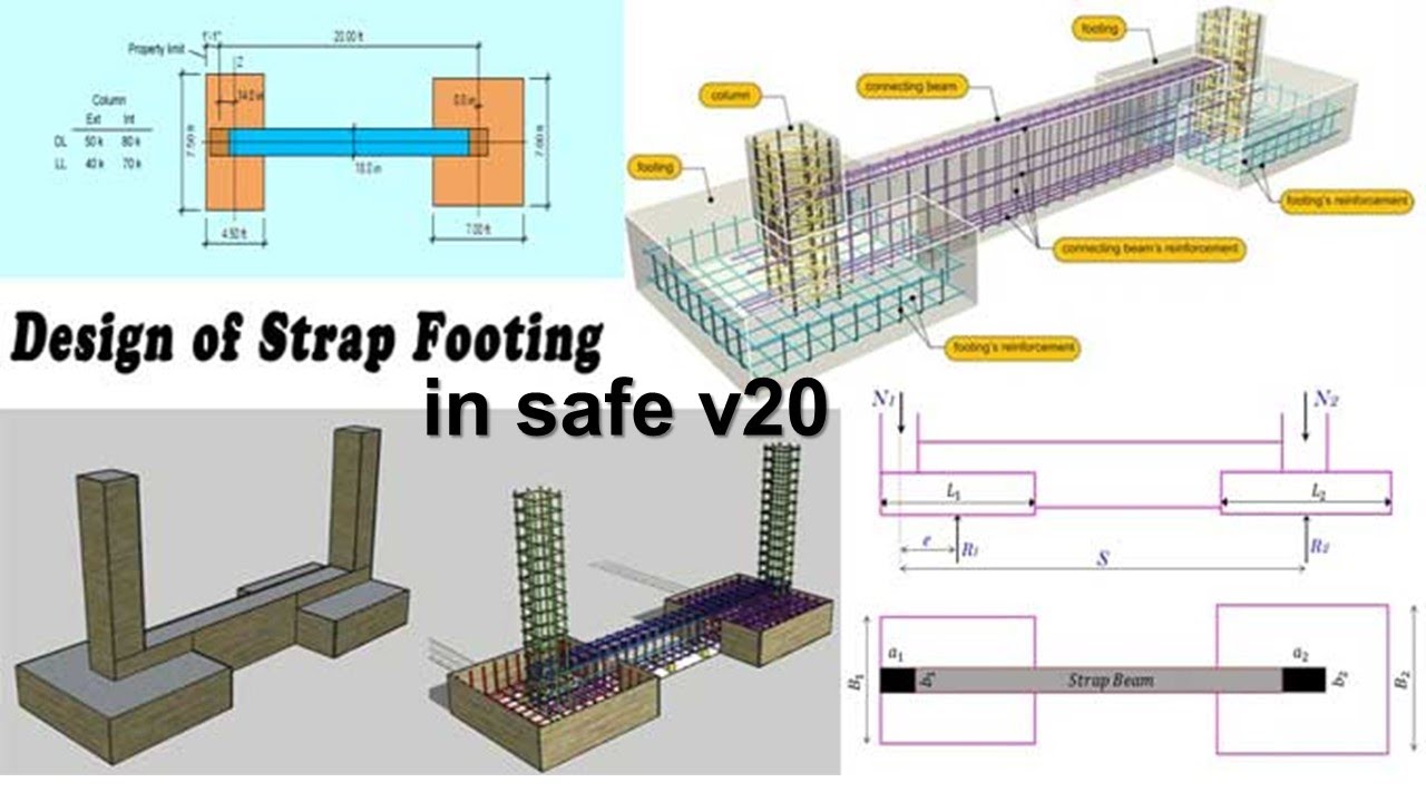 3. CSI SAFE 2020 Tutorial | How to design Strap footing in safe v20