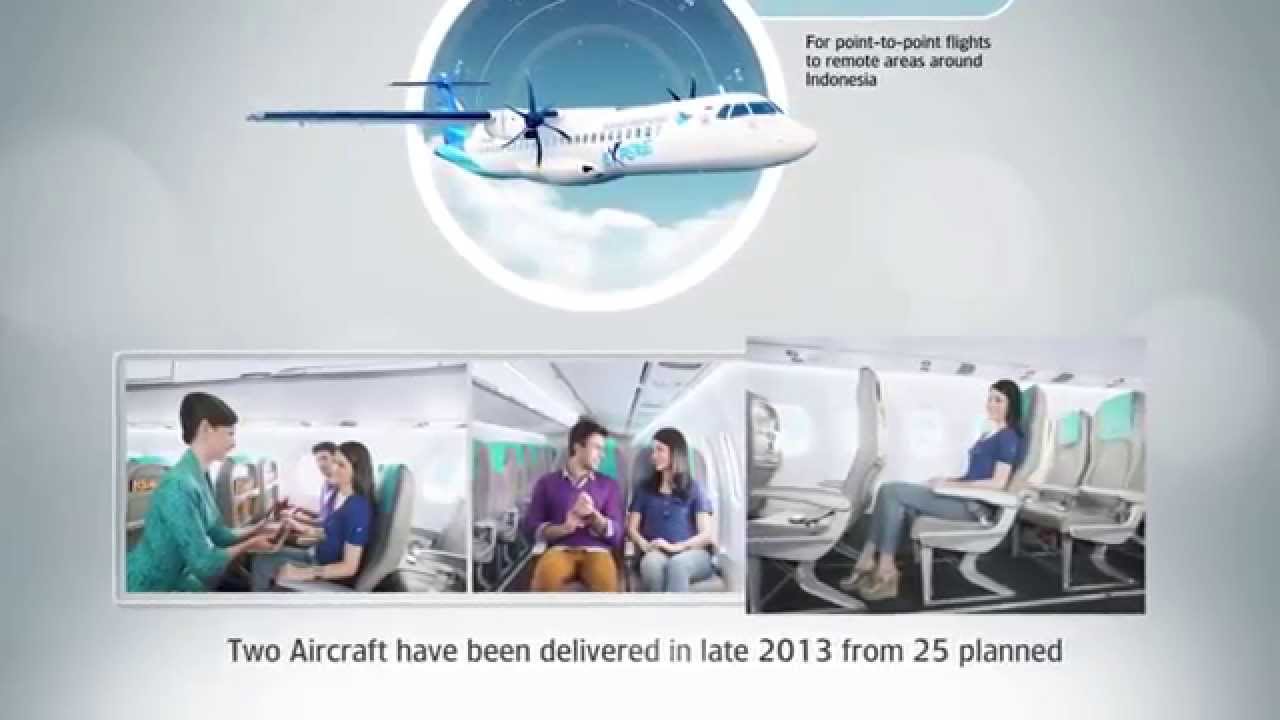 Garuda Indonesia Corporate Profile 2014