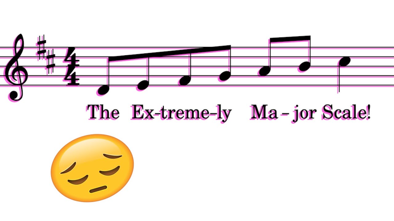мажорная гамма