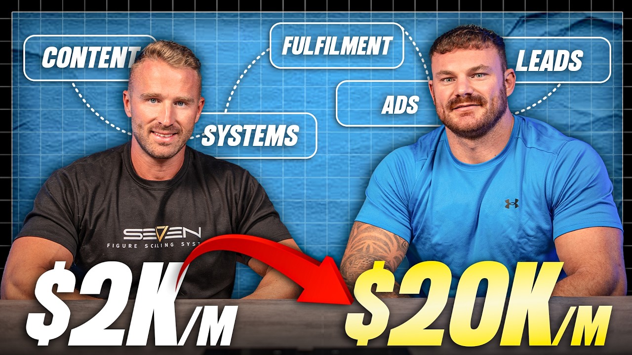 Step By Step How to Make $20k a Month as an Online Coach