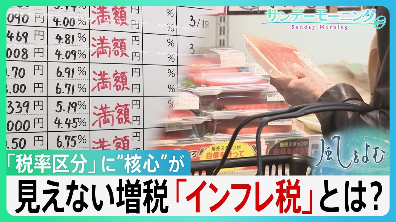 物価高が引き起こす見えない増税「インフレ税」とは？歴史的賃上げラッシュ・「税率区分」に&ldquo;核心&rdquo;が　【サンデーモーニング】｜TBS NEWS DIG
