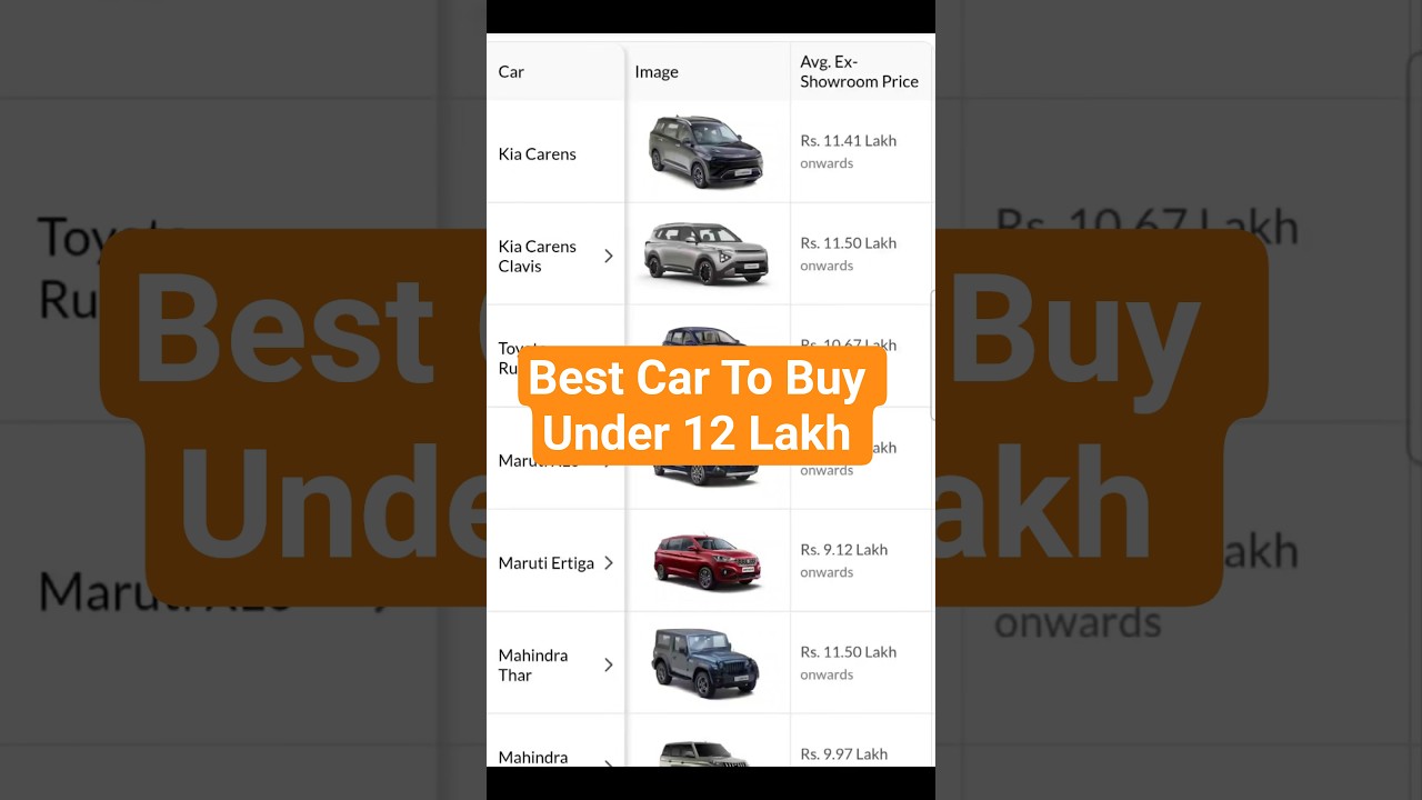 Best Cars Under 12 Lakhs | Toyota Maruti Kia Mahindra Cars #car #cars #price