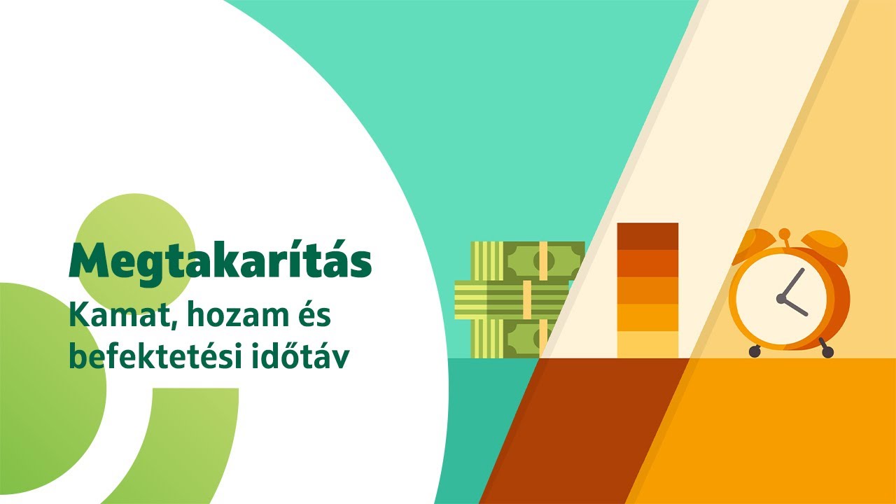 OTP TudásBank - Kockázat, hozam és befektetési időtáv