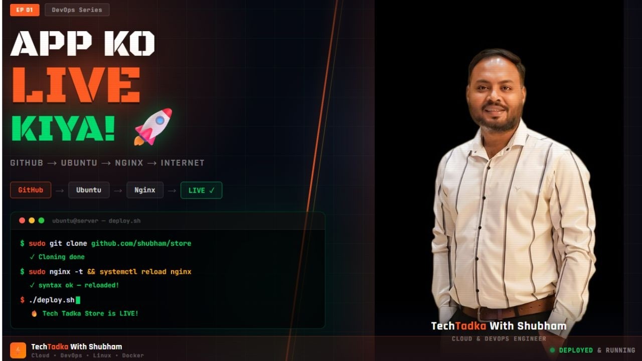 Deploy Your App on Linux Server 🚀 | Nginx + Git Deployment (Real DevOps Setup) on @uthocloud