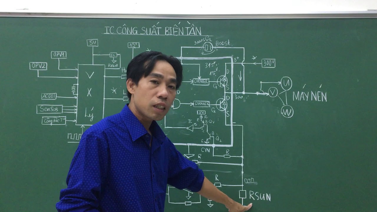 IC công suất biến tần cấu tạo, chức năng, nguyên lý hoạt động trong máy lạnh, máy giặt INVERTER.