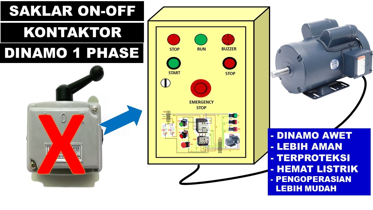 Skema Saklar Elektrik Kontaktor Dinamo 1 Phase 1 Kontrol