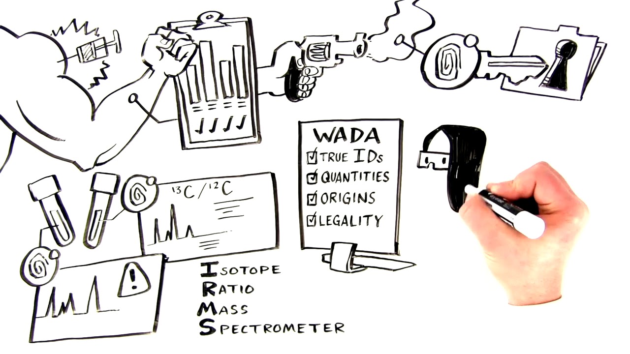 Doping Control with the Isotope Hunter