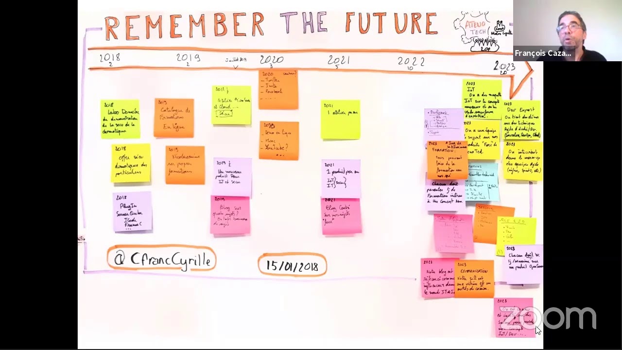 François Cazals – Webinaire 