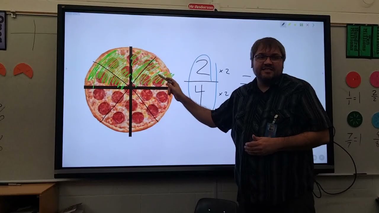 Equivalent Fractions (and comparing fractions)