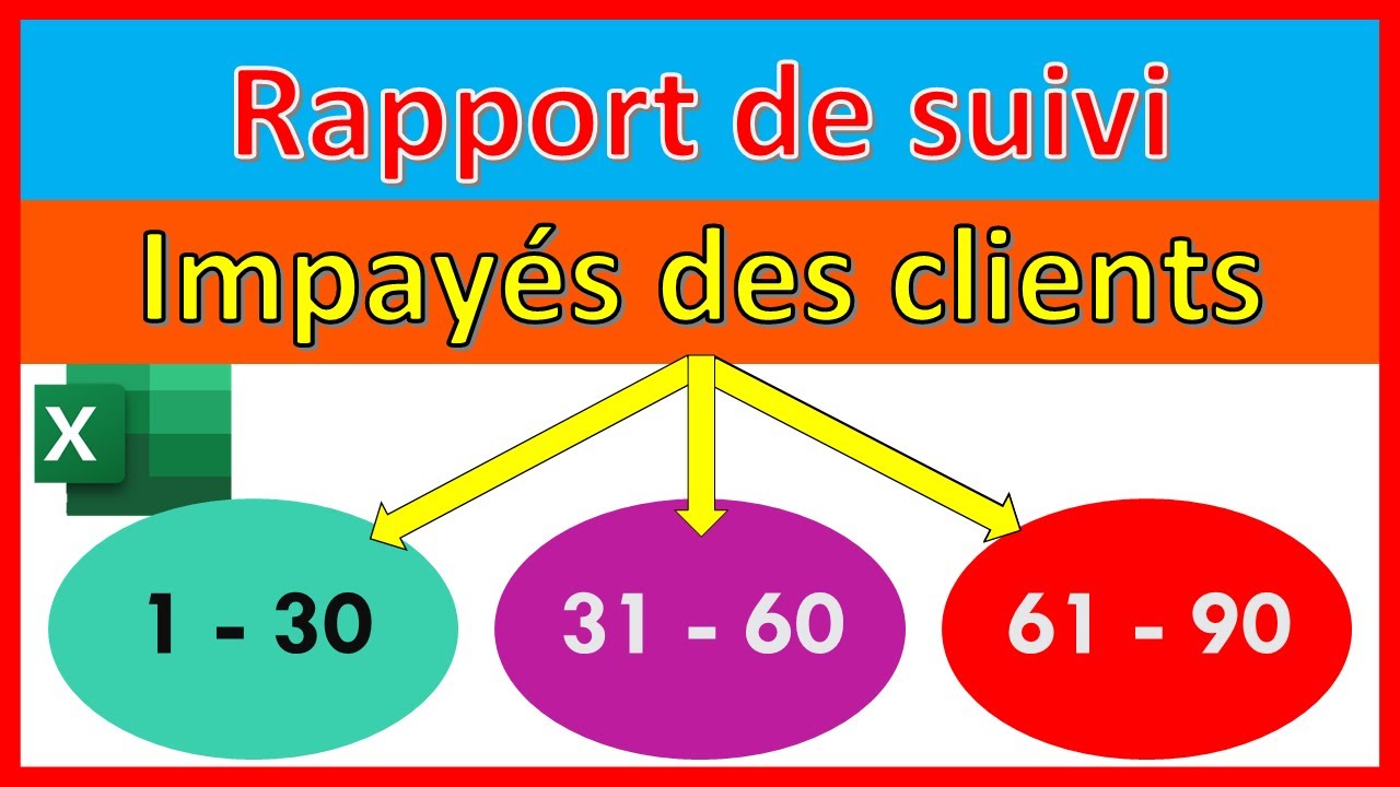 Excel Rapport de relance des impayés des clients
