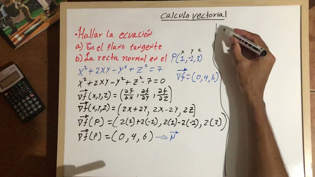Encontrar la ecuación al plano tangente y su recta normal con un punto dado a la superficie