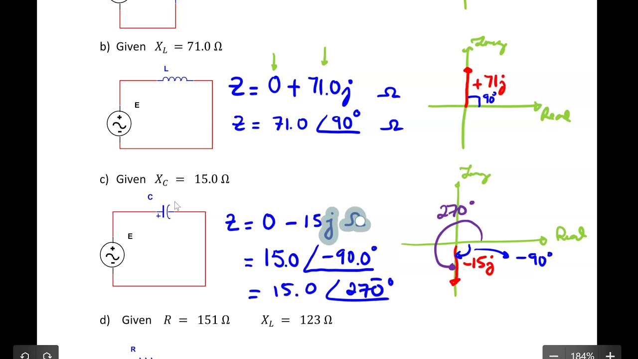 Impedance as Complex Numbers