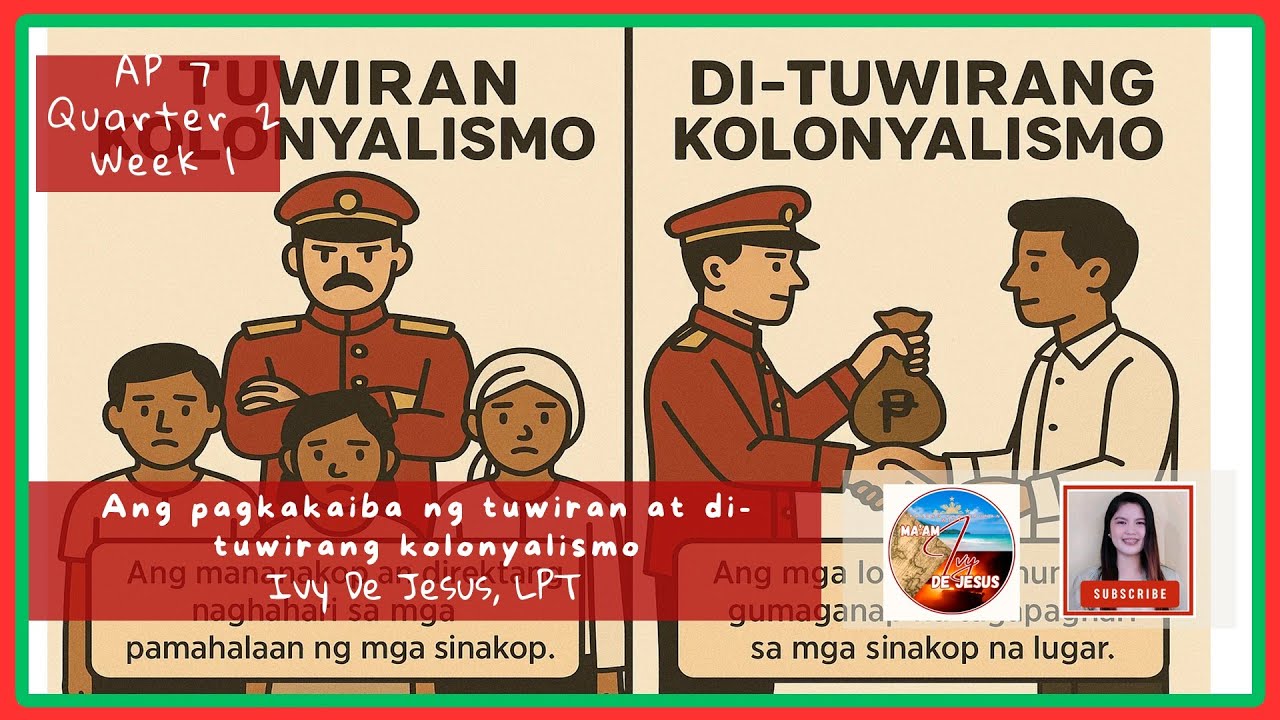 AP7 Q2 W 1.2 Ang pagkakaiba ng tuwiran at di-tuwirang kolonyalismo - Matatag Curriculum