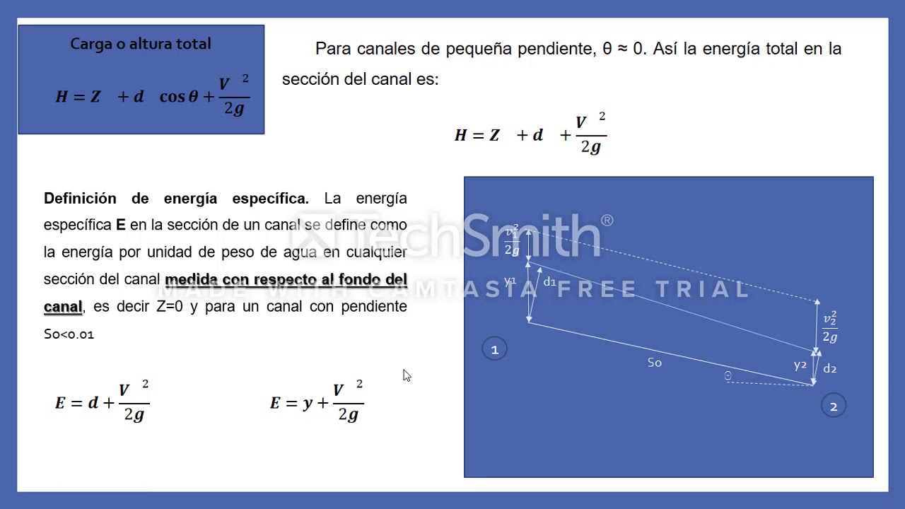 tutorial de tirante critico