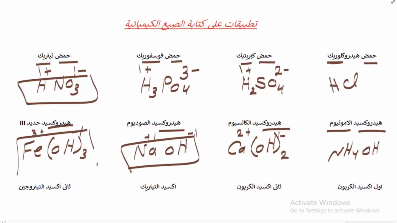 كتابة الصيغ الكيميائية