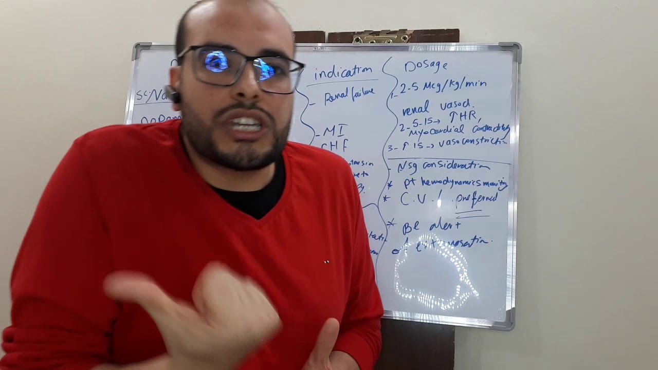 الادوية الخطرة #التمريض #Icu_Drugs_Part_I
#Dopamine_Doputrex_Epinephrine_Levophed_Tridil_Nipride
