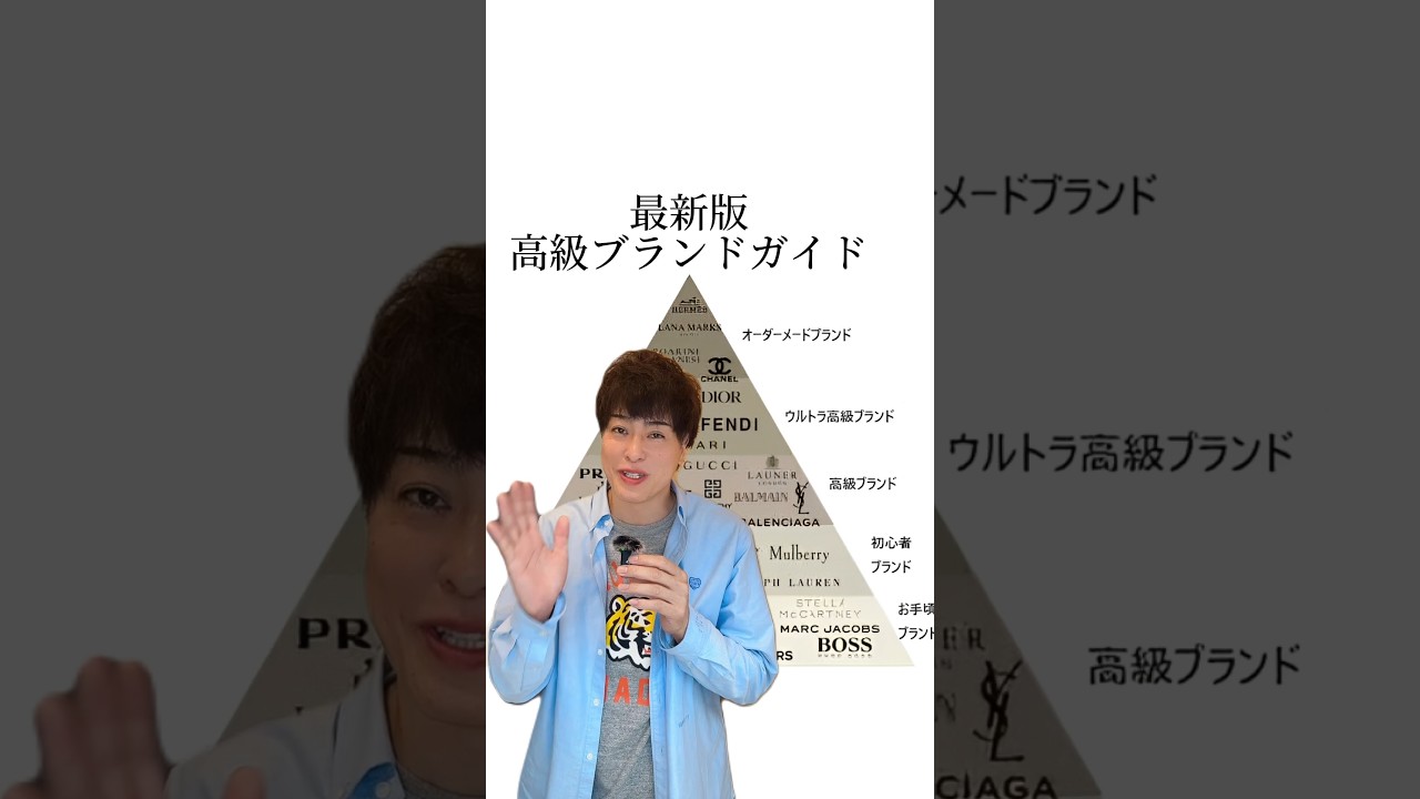 最新版！高級ブランドガイド#エルメス#シャネル#ヴィトン #買取タマ#ブランド先生